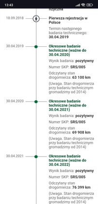 Renault Megane cena 27999 przebieg: 112000, rok produkcji 2012 z Aleksandrów Kujawski małe 211
